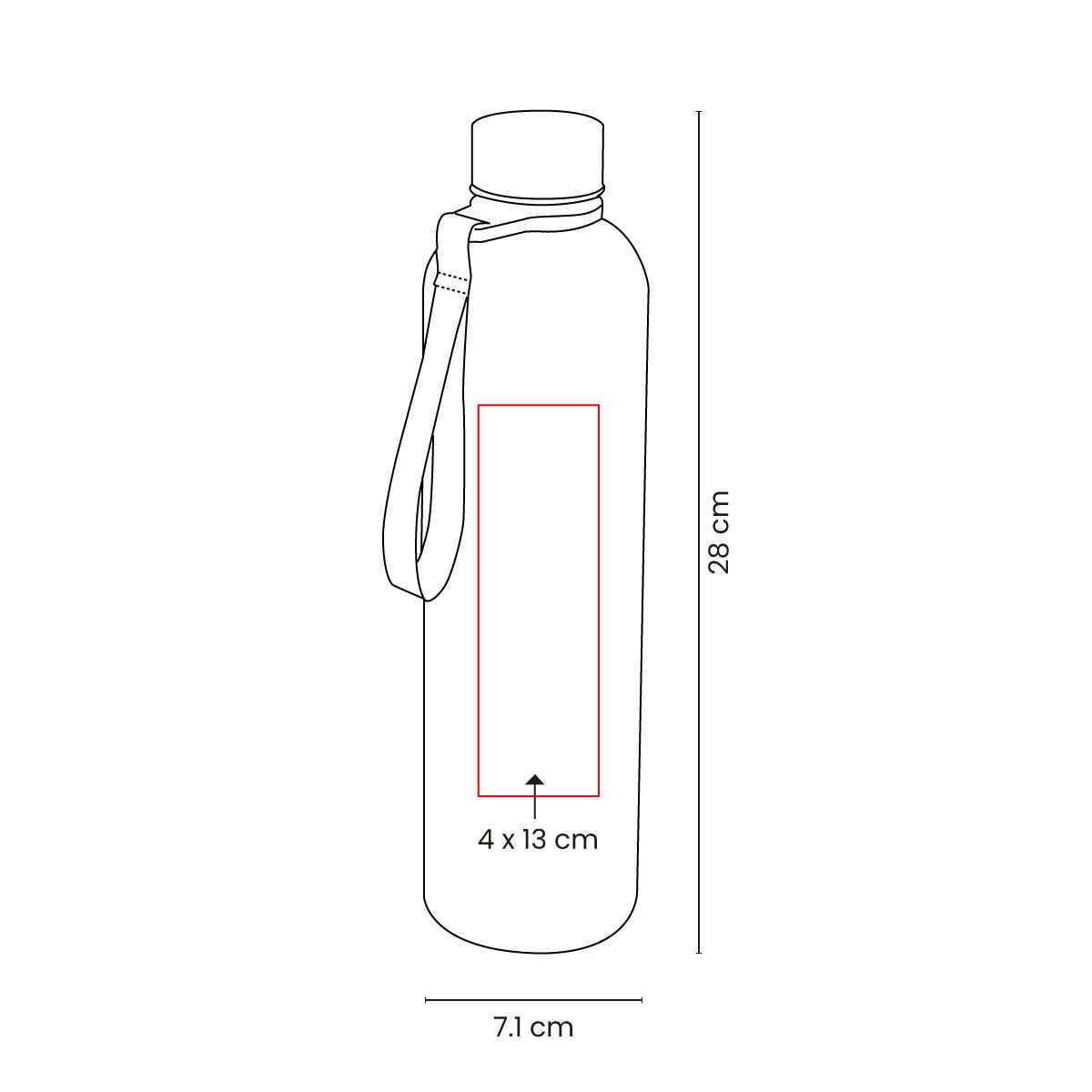 KIT THE MINDFUL GREEN ESSENTIALS